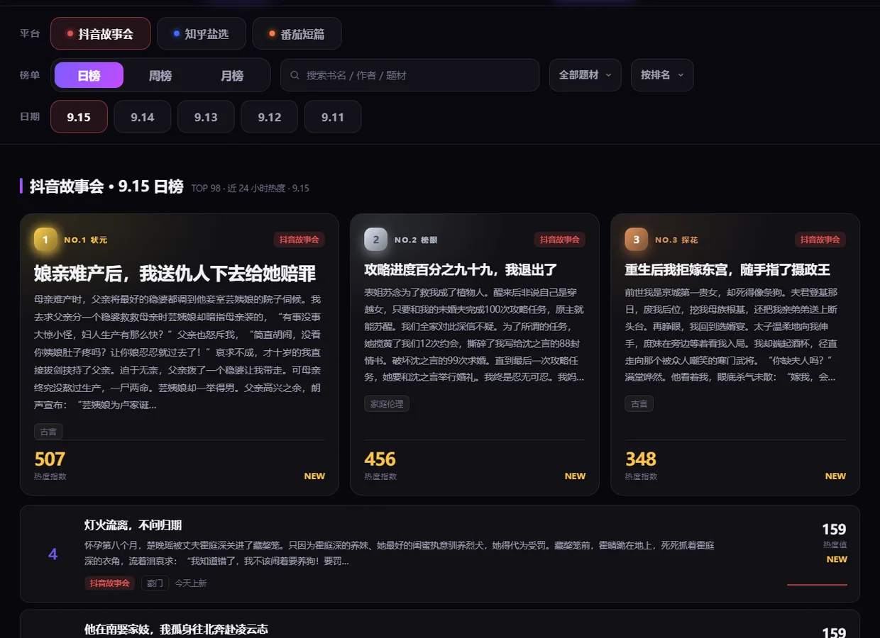 墨榜榜单页截图