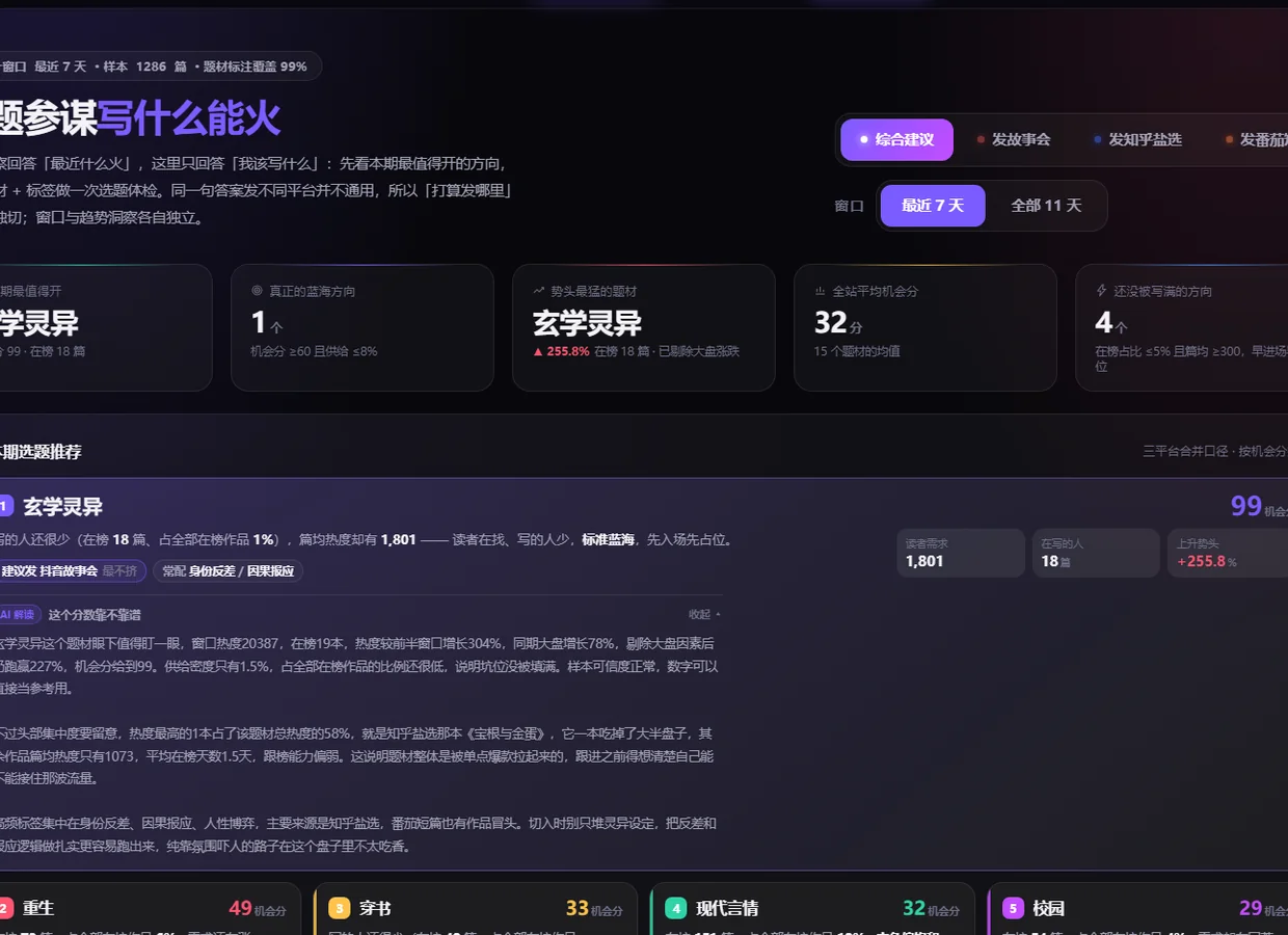 墨榜选题参谋页截图